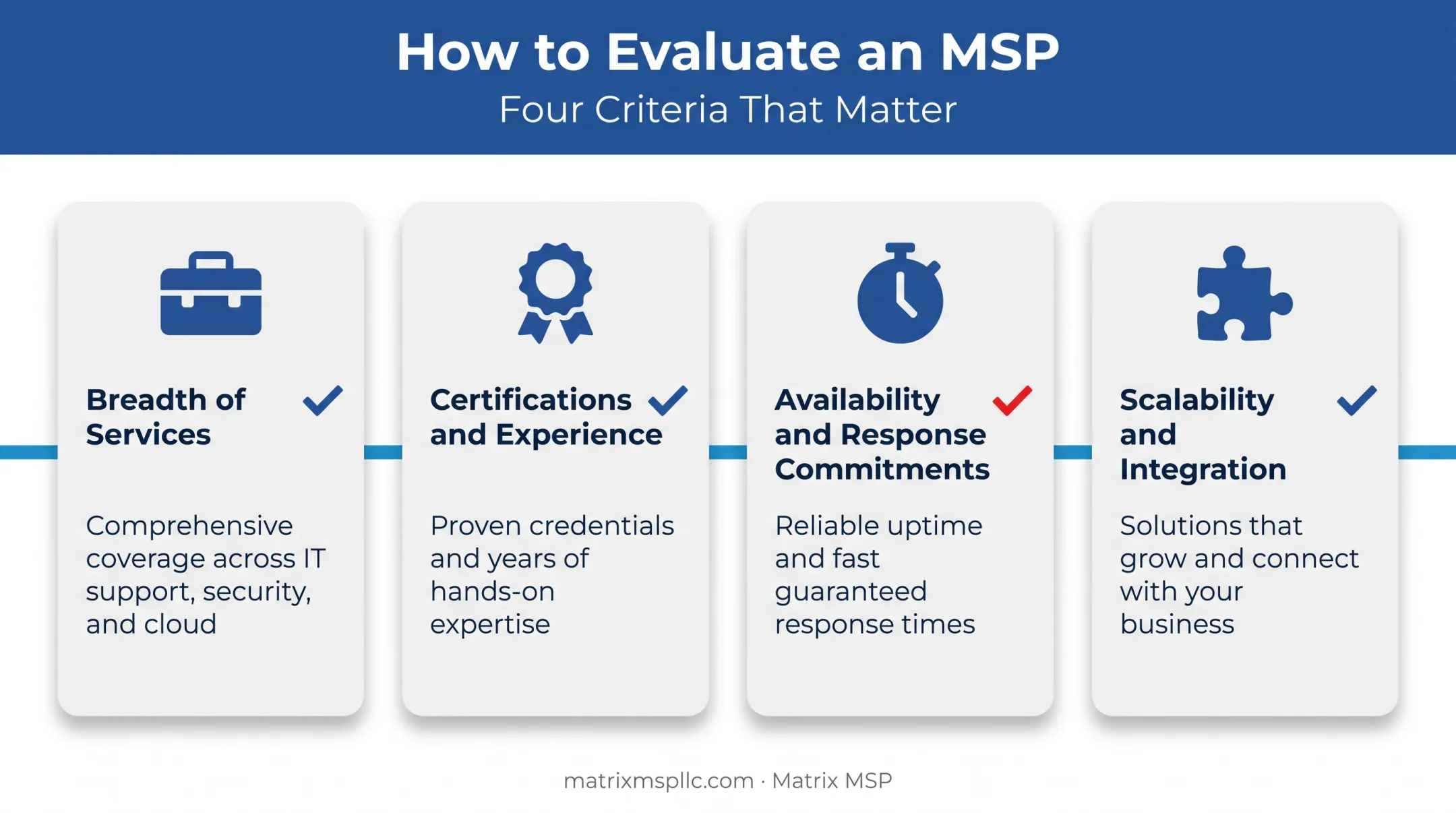 Four criteria checklist for evaluating a SECaaS provider