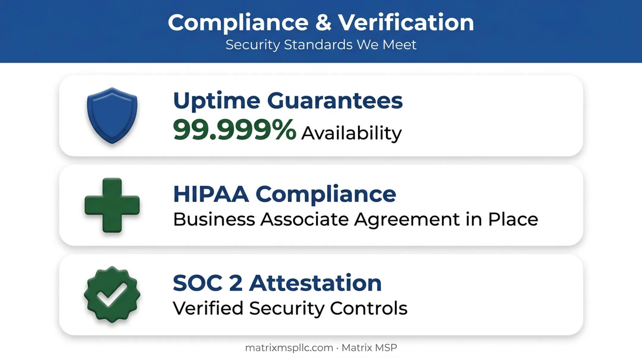 Hosted phone system security and reliability checklist infographic