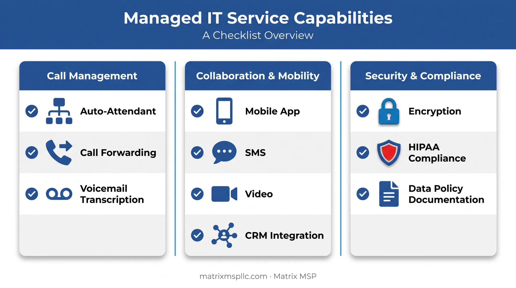Essential VoIP features checklist for call management collaboration and security