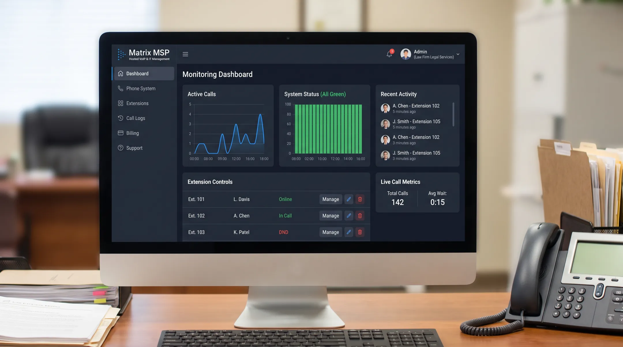 Matrix MSP hosted VoIP dashboard with managed IT features