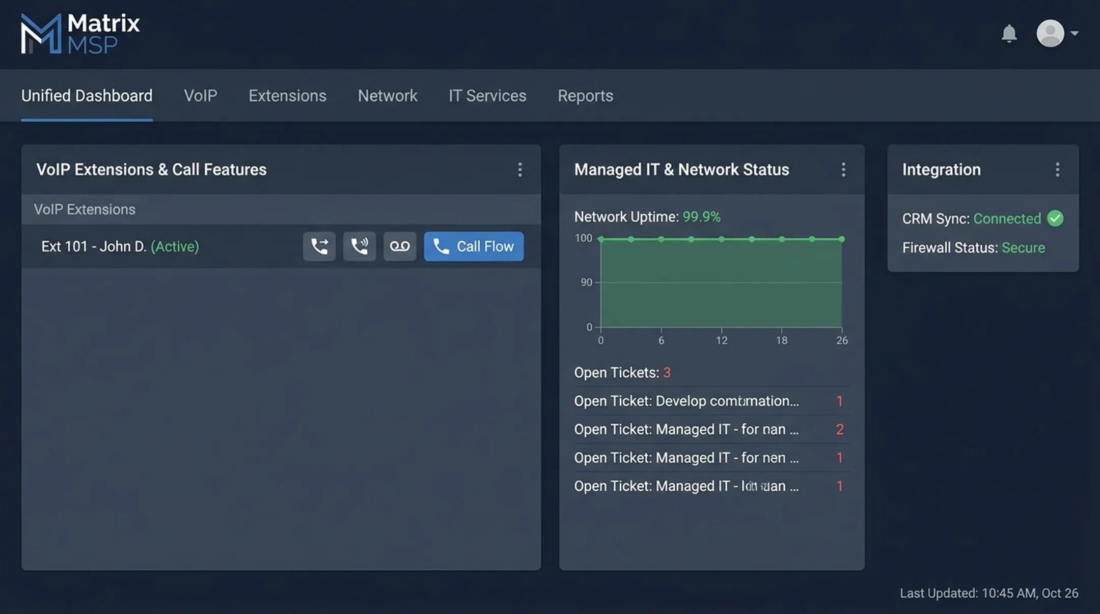 Matrix MSP hosted VoIP phone system dashboard with managed IT features