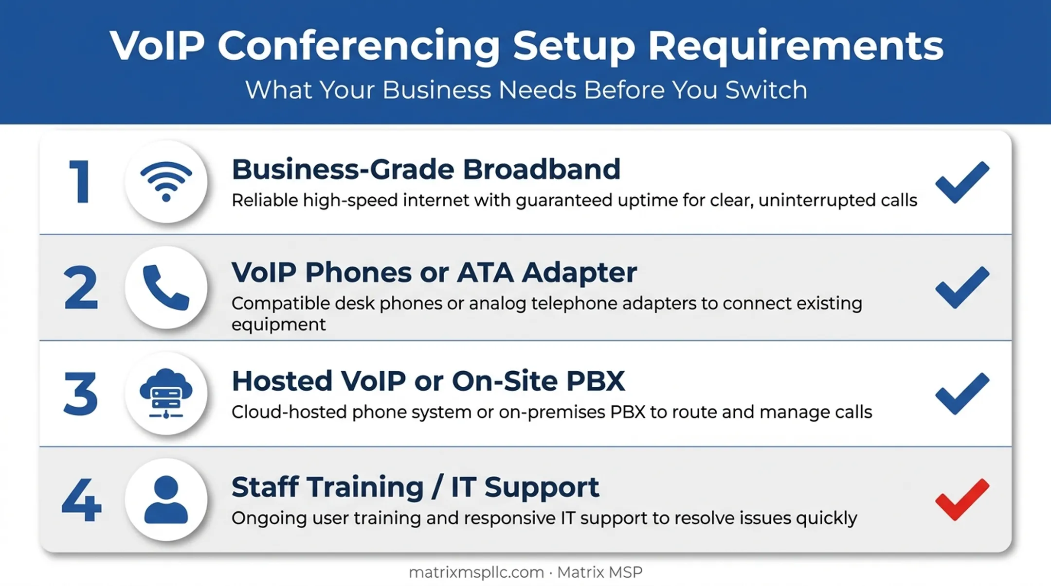 Four essential VoIP conference calling setup requirements checklist