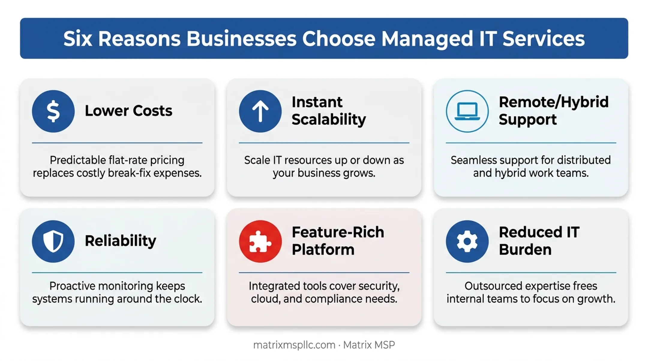 Six key benefits of hosted PBX for business communication overview