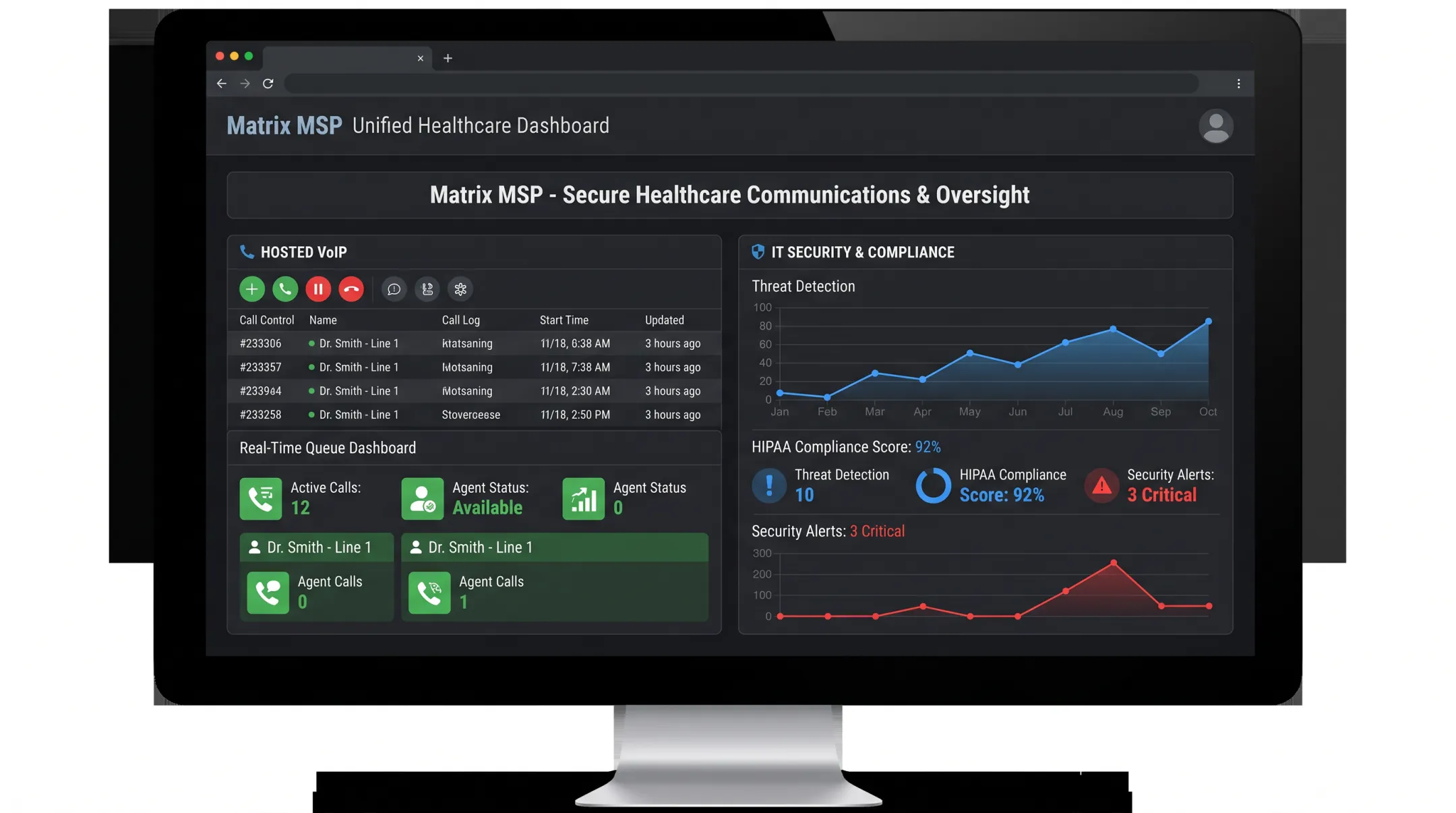Matrix MSP hosted VoIP dashboard with managed IT compliance tools