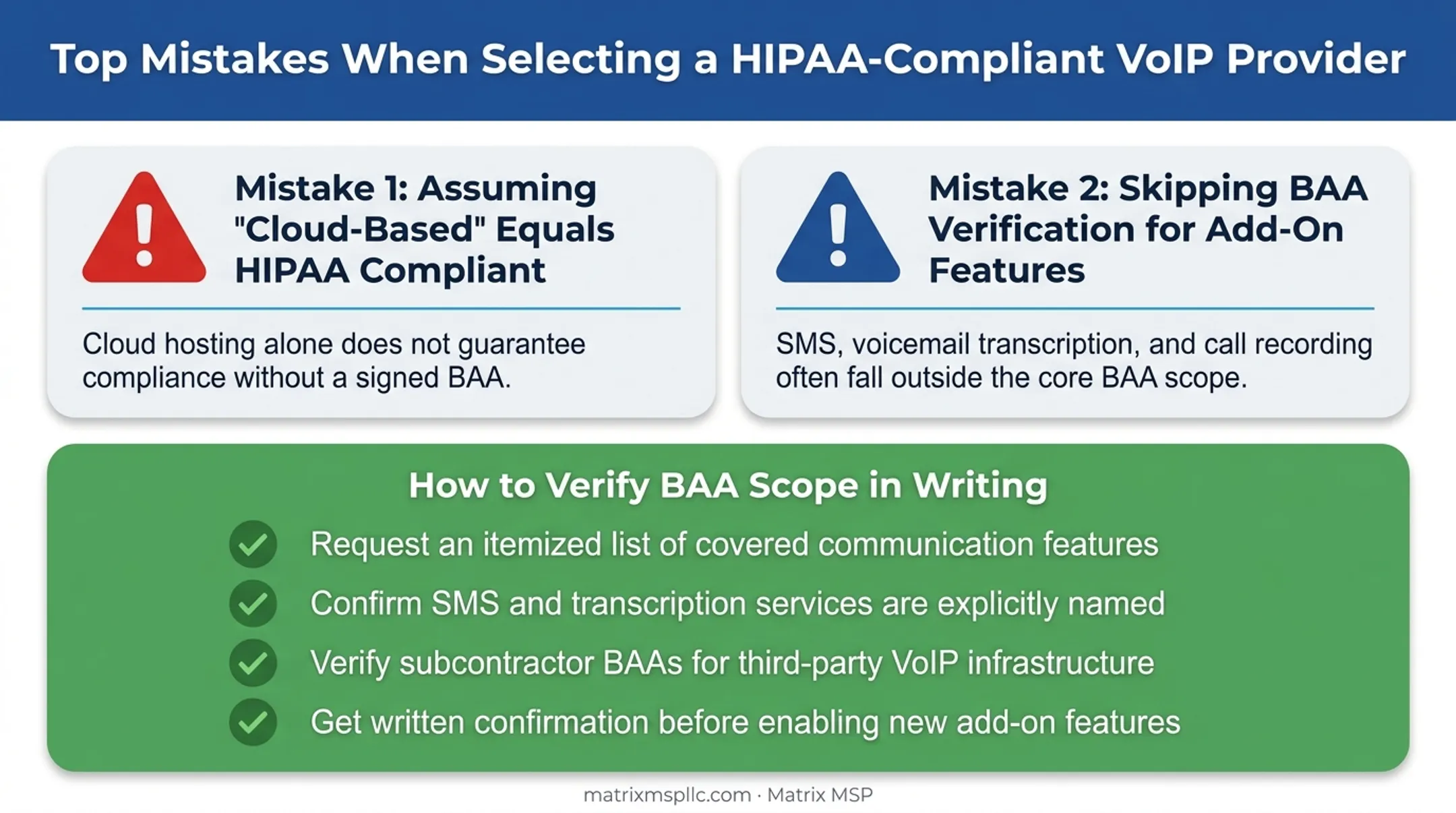 Common HIPAA VoIP compliance mistakes practices should avoid