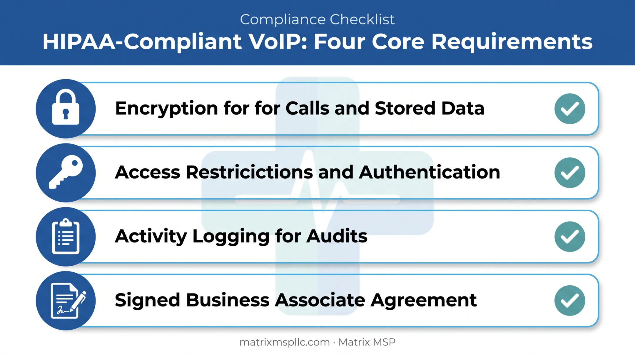 Core requirements checklist for HIPAA-compliant VoIP phone systems