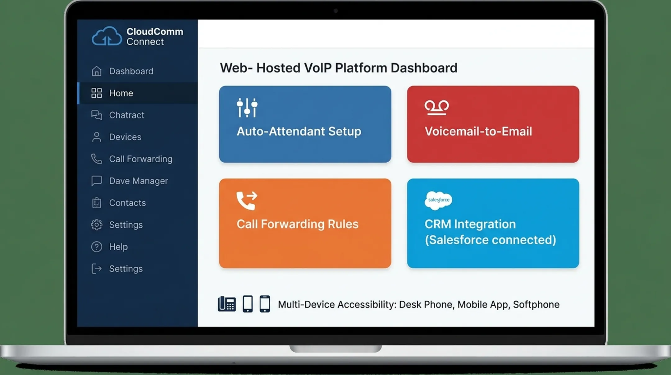Hosted VoIP dashboard showing call forwarding and CRM integration features