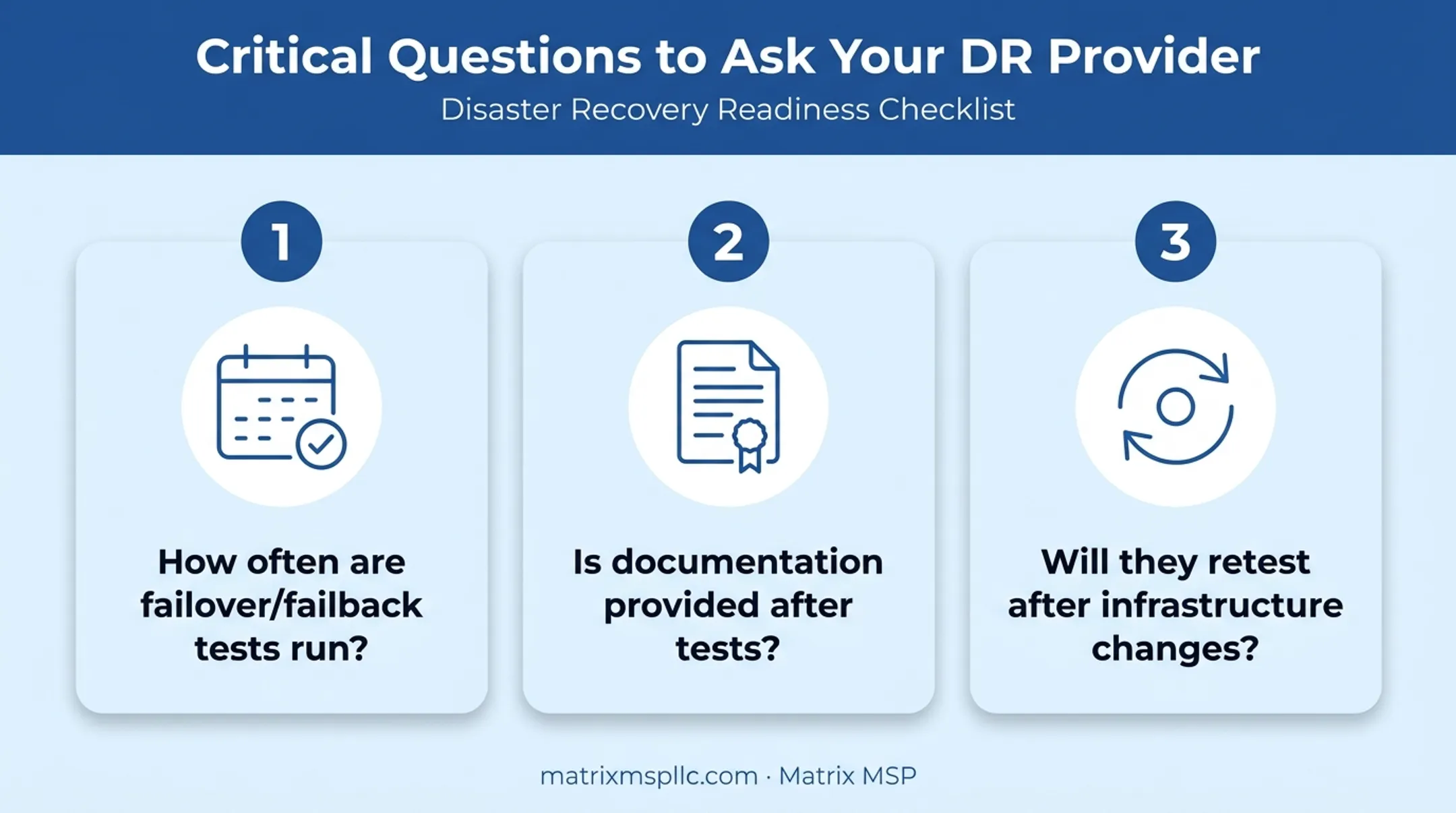 Three key questions to ask disaster recovery providers before signing
