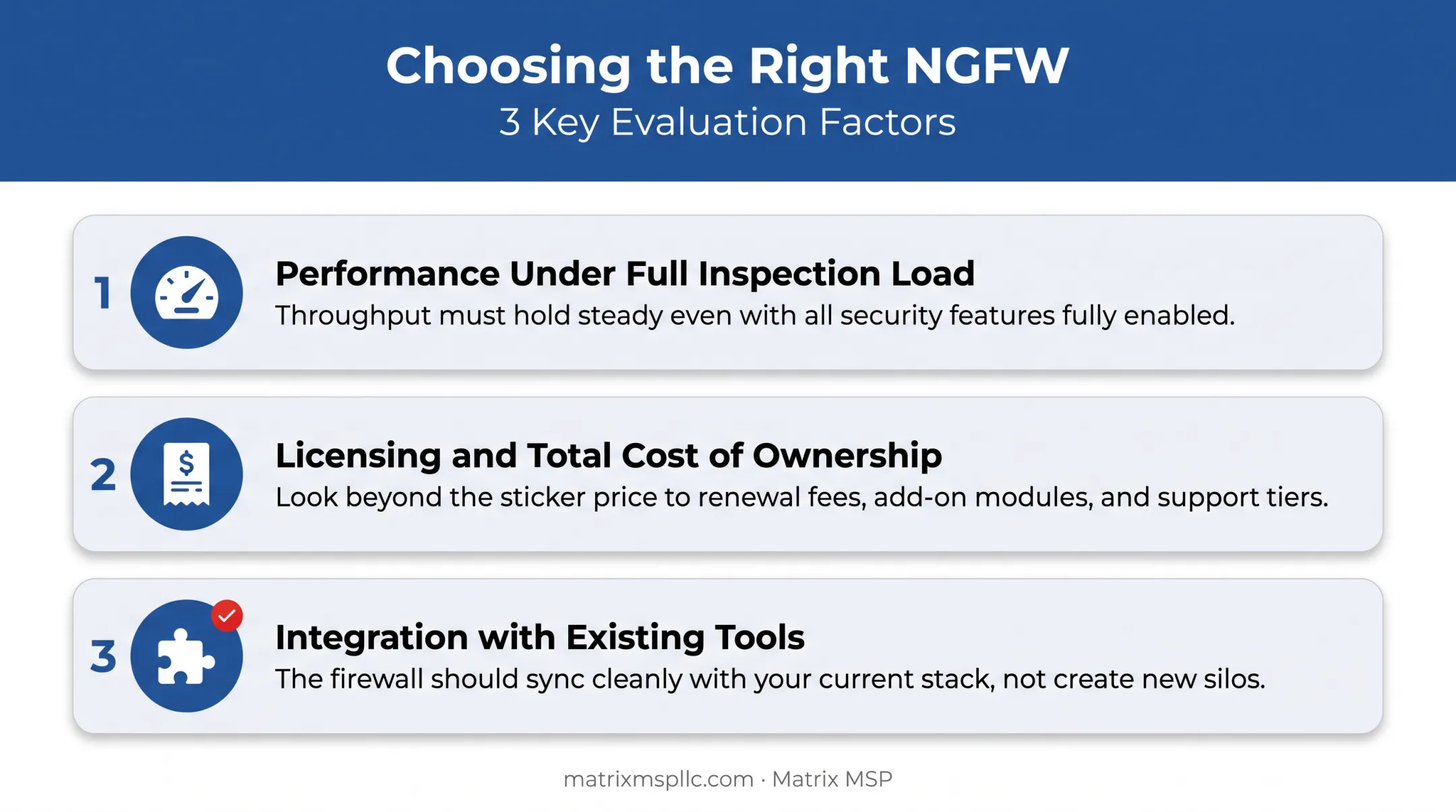 Three-factor NGFW evaluation checklist for choosing right firewall