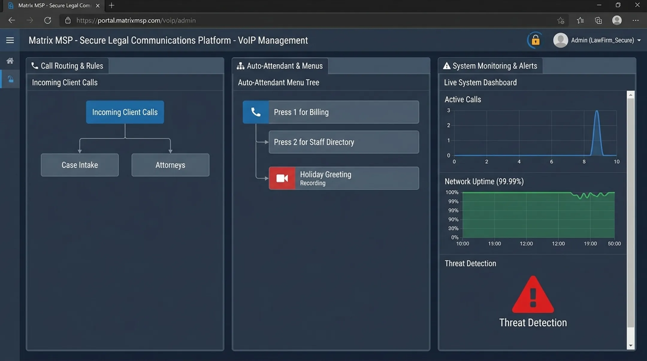 Matrix MSP hosted VoIP dashboard showing call routing and monitoring features