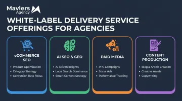 Mavlers Agency white-label delivery services dashboard for agency clients