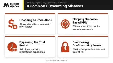 Four common mistakes agencies make when outsourcing SEO services