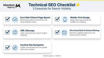 5-point core technical SEO checklist for B2B websites