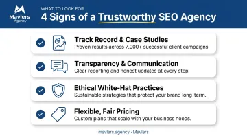Four-point checklist for selecting the right white label SEO partner
