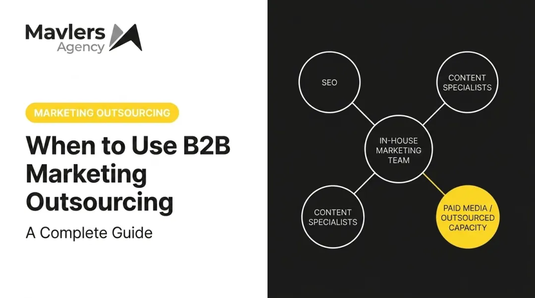 When to Use B2B Marketing Outsourcing: A Complete Guide