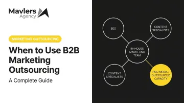 When to Use B2B Marketing Outsourcing: A Complete Guide