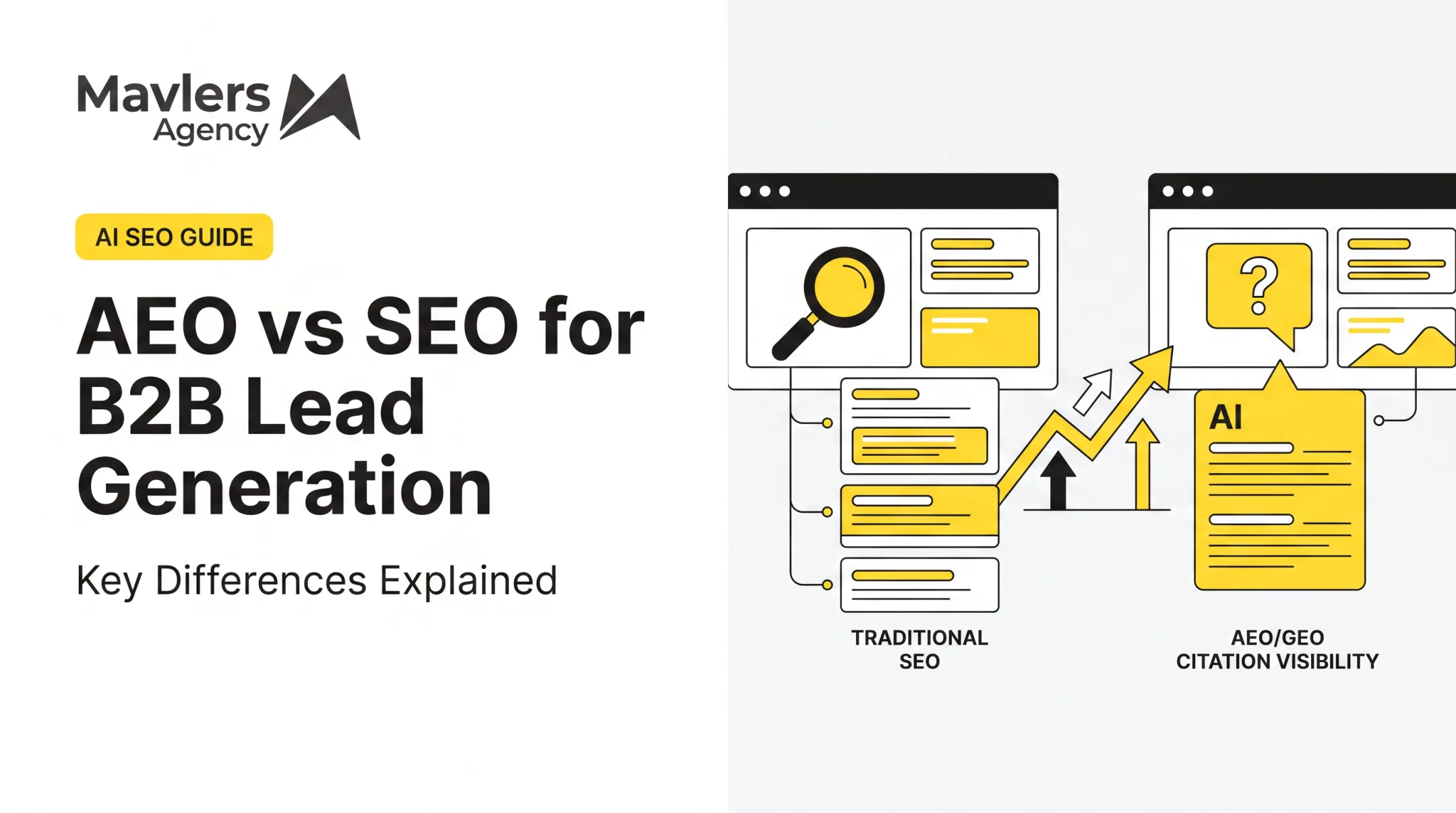 AEO vs SEO for B2B Lead Generation: Key Differences Explained
