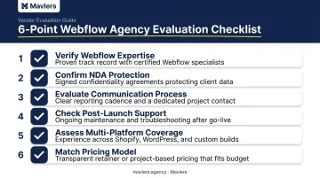 Six-point checklist for evaluating a white label Webflow partner