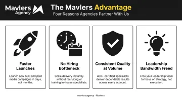 Four key benefits agencies gain from white label Webflow partnerships
