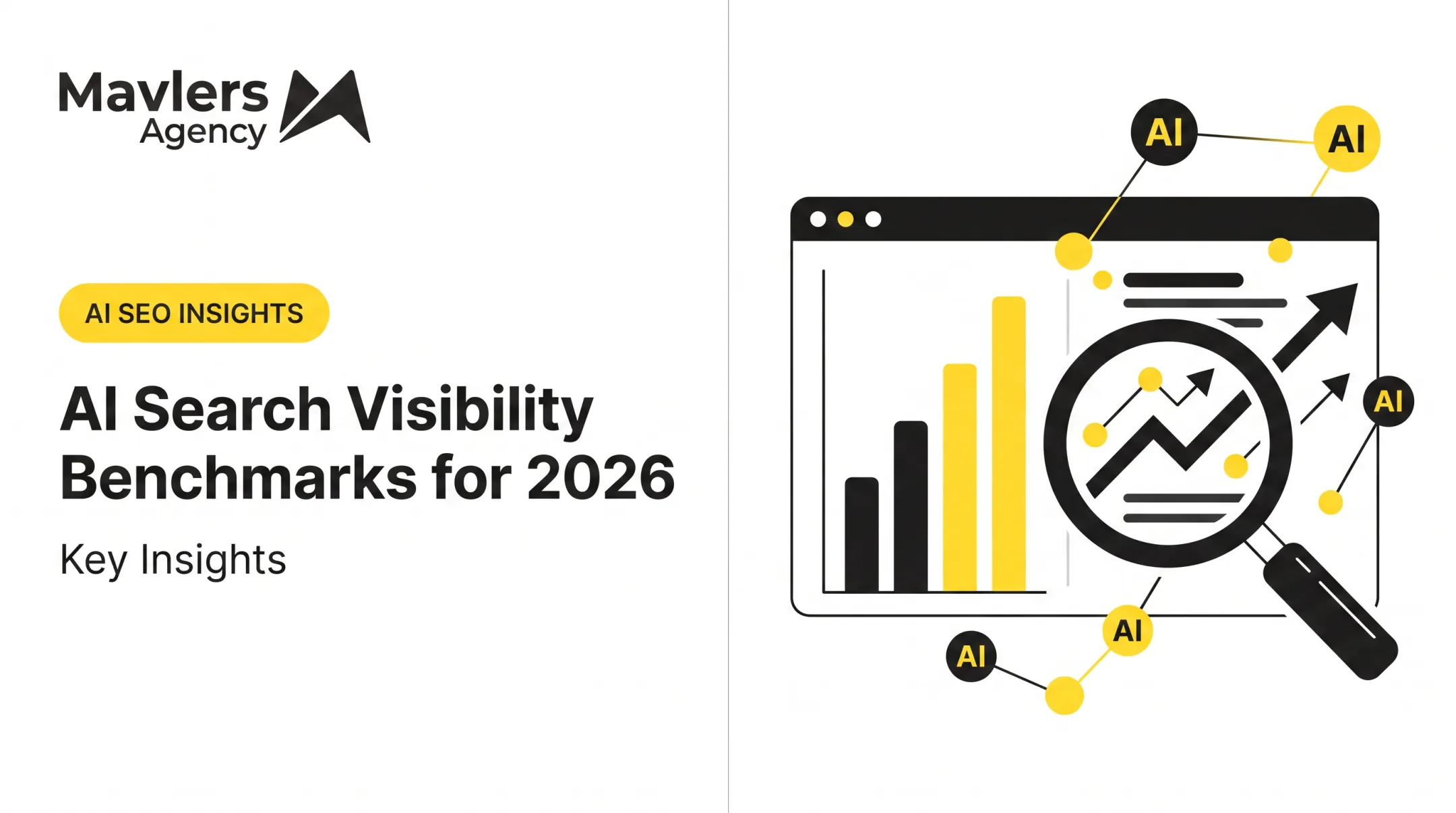 AI Search Visibility Benchmarks for 2026: Key Insights
