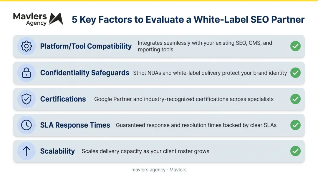 Five factors for choosing the right white label service partner