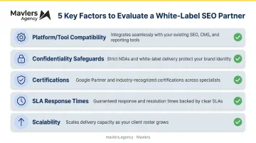 Five factors for choosing the right white label service partner