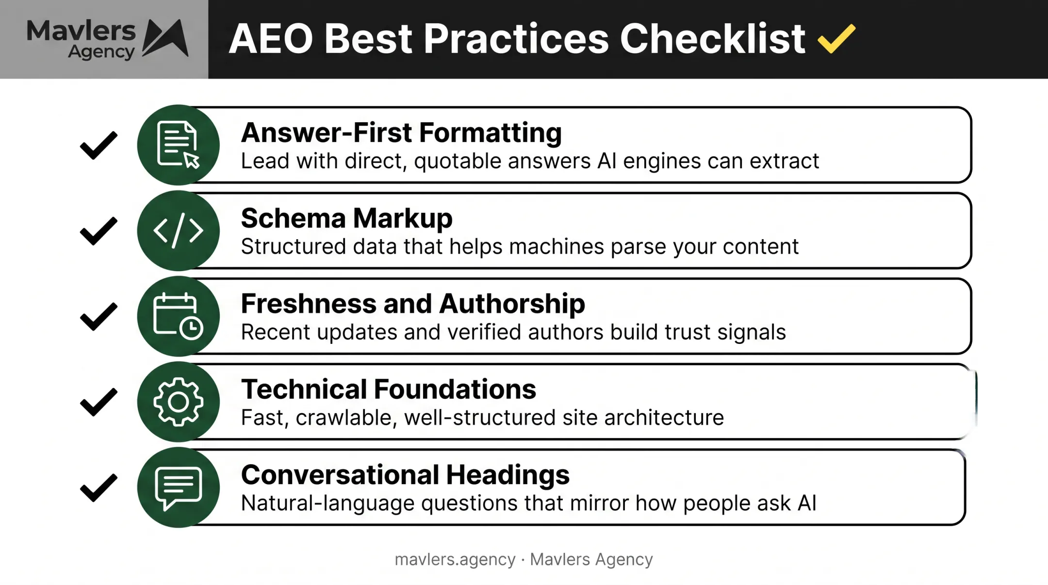 Five best practices checklist for improving AEO visibility ranking factors