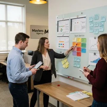 SEO growth planning process
