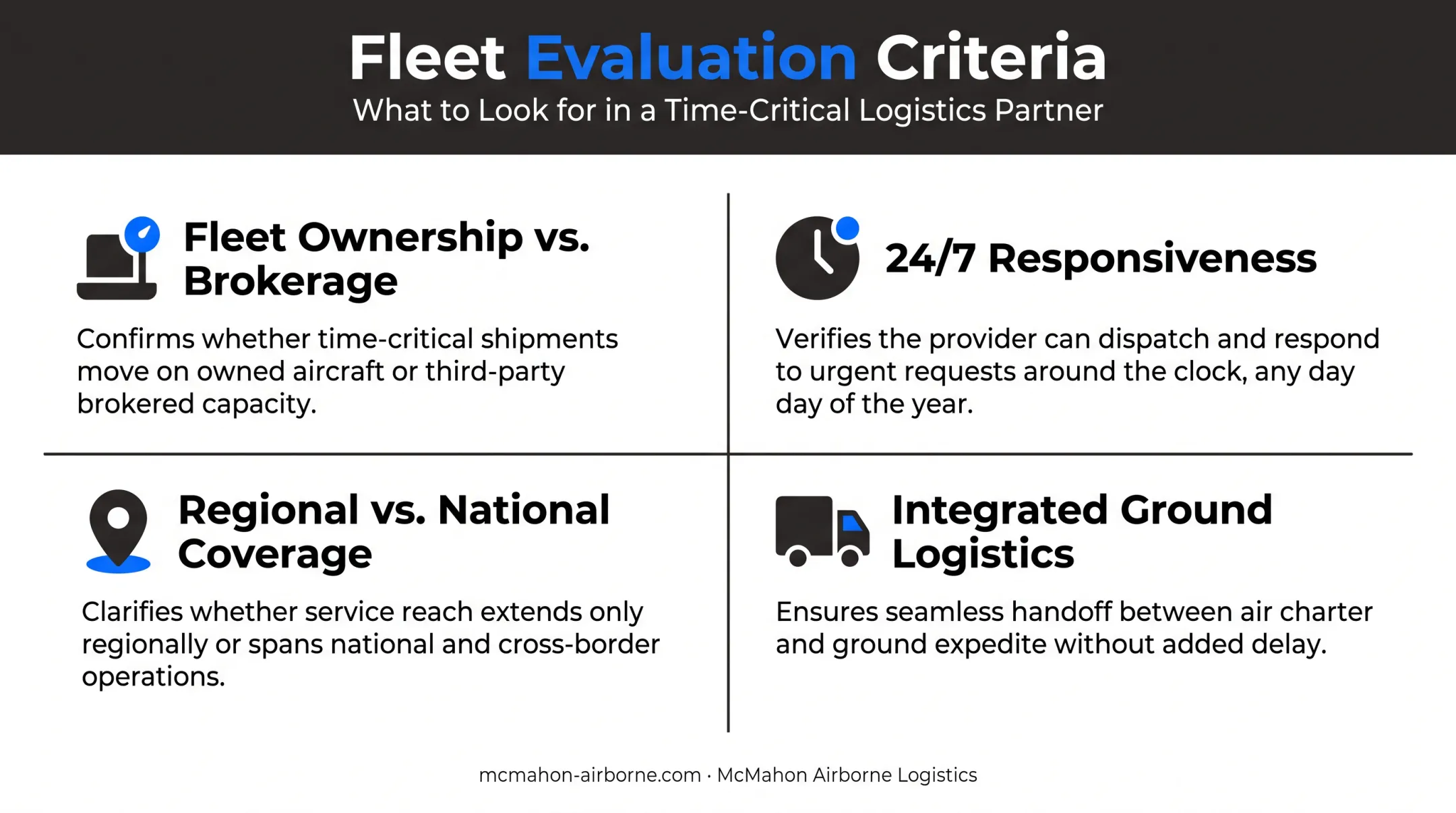 Four key factors for evaluating air cargo charter providers checklist