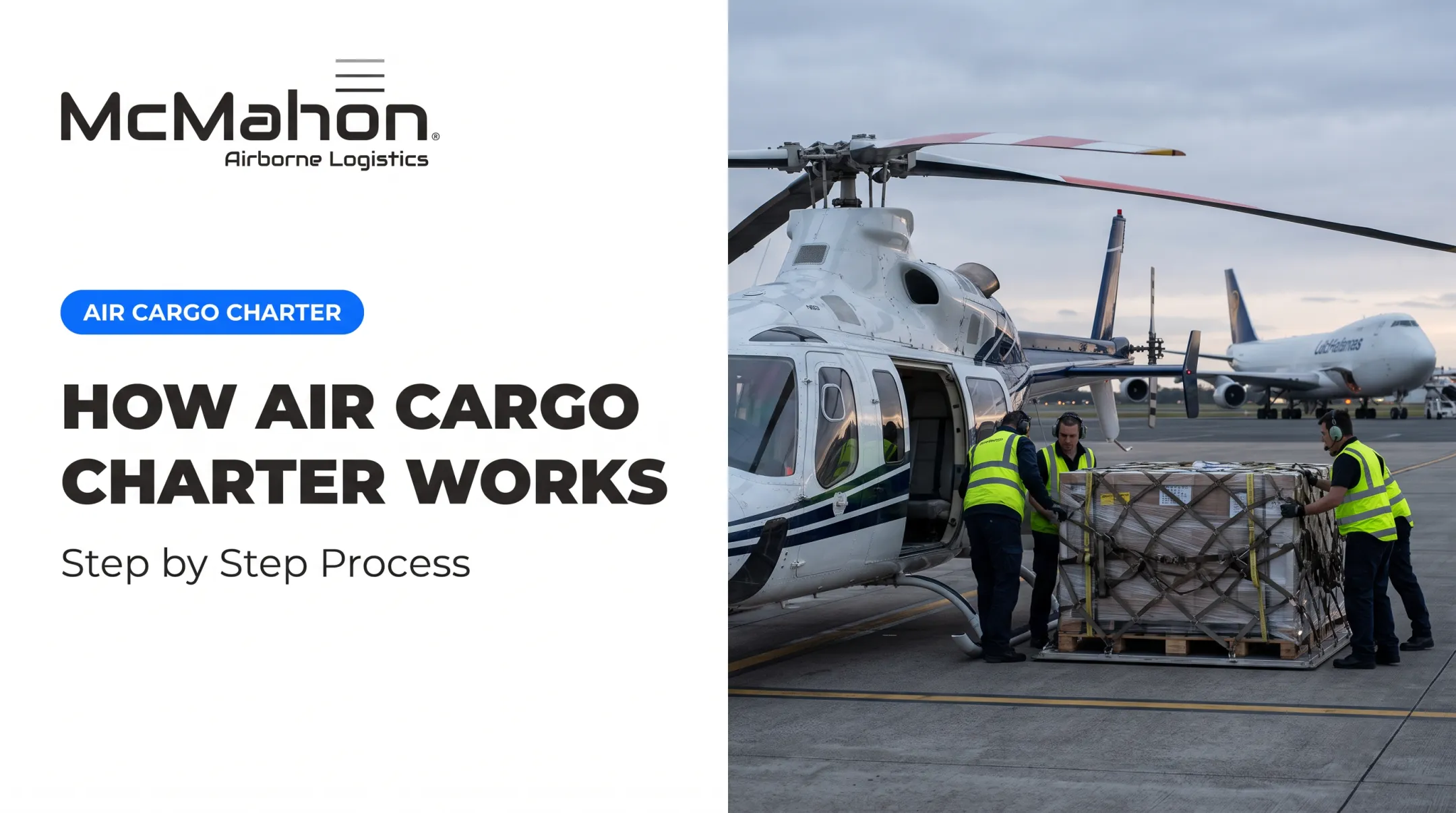 How Air Cargo Charter Works  Step by Step Process