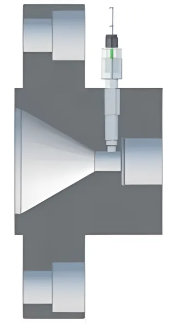 Industrial Plastic Processing