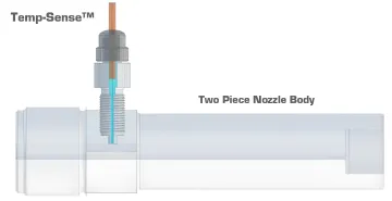 Consumer Electronics