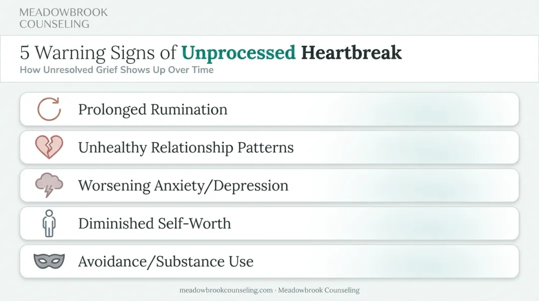 Five warning signs of untreated heartbreak and emotional distress