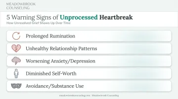 Five warning signs of untreated heartbreak and emotional distress