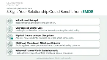 Five relationship patterns that may benefit from EMDR trauma processing