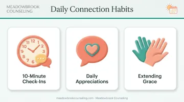 Three daily habits for new parents to strengthen relationship connection