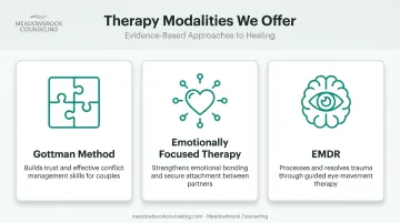 Evidence-based couples therapy approaches comparison Gottman Method EMDR EFT