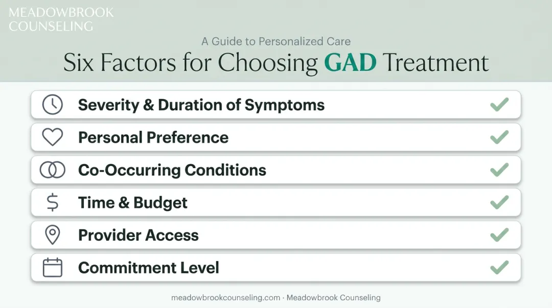 Decision factors checklist for choosing the right generalized anxiety disorder treatment path