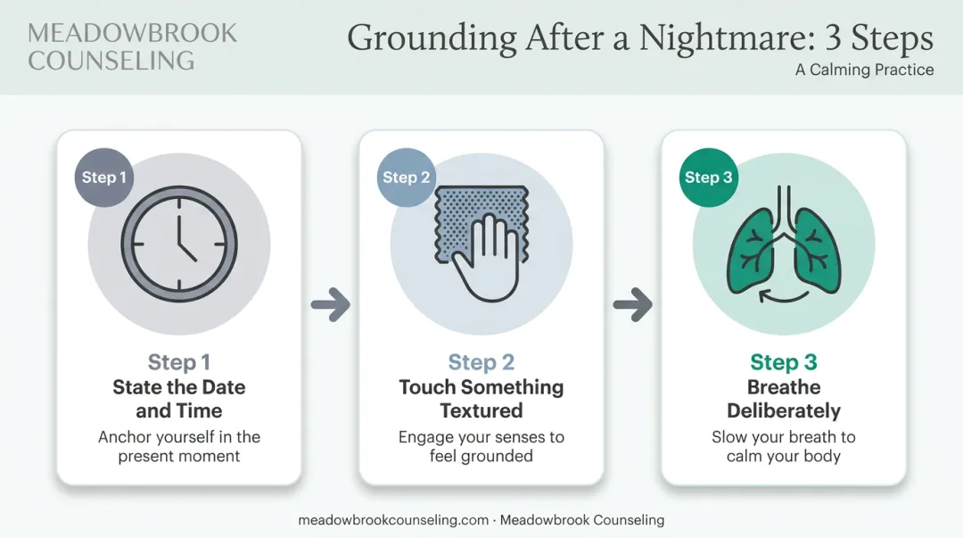 Three-step grounding technique process for waking up from a PTSD nightmare