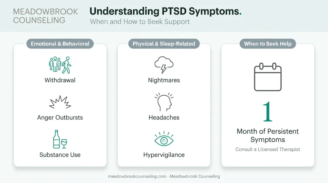 Common signs of teen trauma across emotional behavioral and physical categories