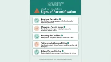 Signs of parentification in teenage daughters after divorce infographic