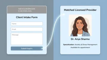 Meadowbrook Counseling intake process matching clients with licensed providers