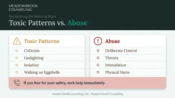 Toxic relationship versus abusive relationship key differences comparison