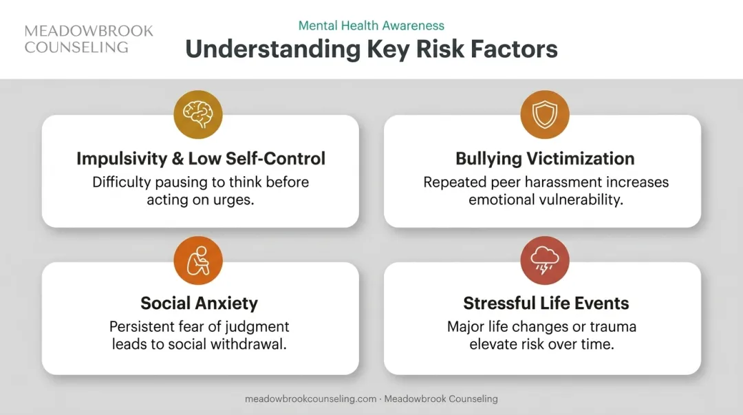 Four key risk factors increasing teen video game addiction vulnerability