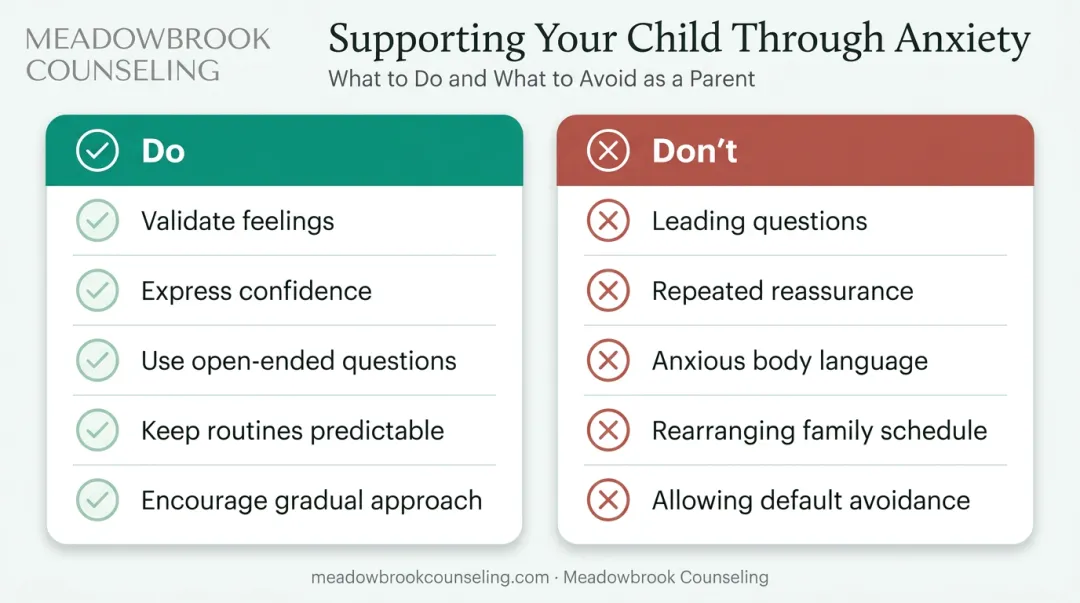 Parenting anxious child do's and don'ts side-by-side comparison infographic