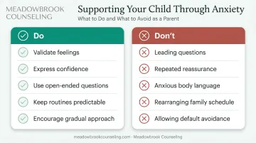 Parenting anxious child do's and don'ts side-by-side comparison infographic