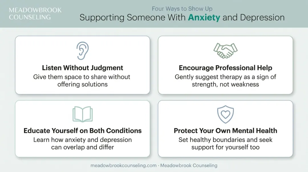 Four practical strategies for supporting a loved one with depression