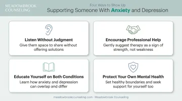 Four practical strategies for supporting a loved one with depression