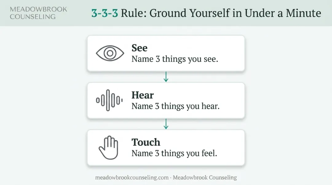 3-3-3 grounding rule steps for anxiety relief technique