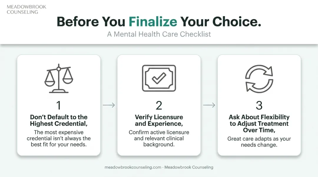 Three-step checklist infographic for finalizing mental health professional choice